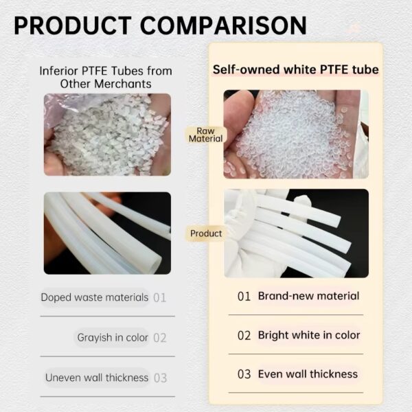 Custom PFA PTFE Tube – White, Food Grade, Medical-Grade Hose Pipe