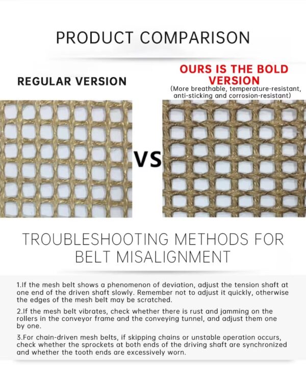 Fiberglass Mesh Roll – 4x4/5x5mm, Alkali-Free, Medium for Building Use