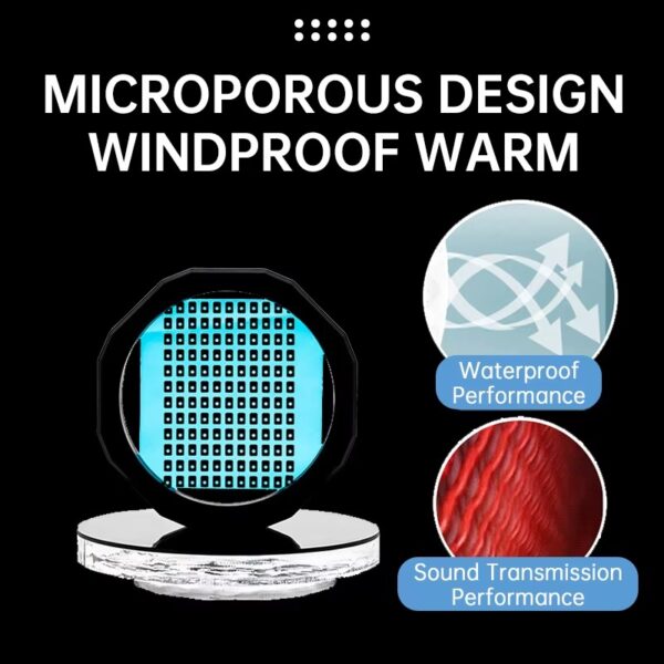 Hydrophobic PTFE Vent Sheet Roll – Dustproof, Waterproof, Breathable